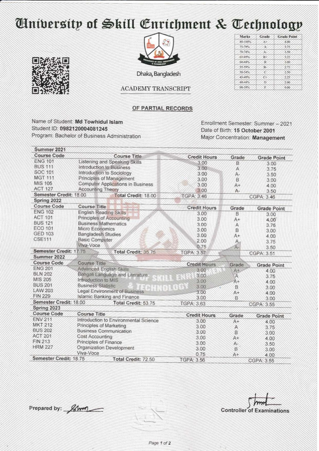 Academic transcript page 1 for Apostille ID 652248562904