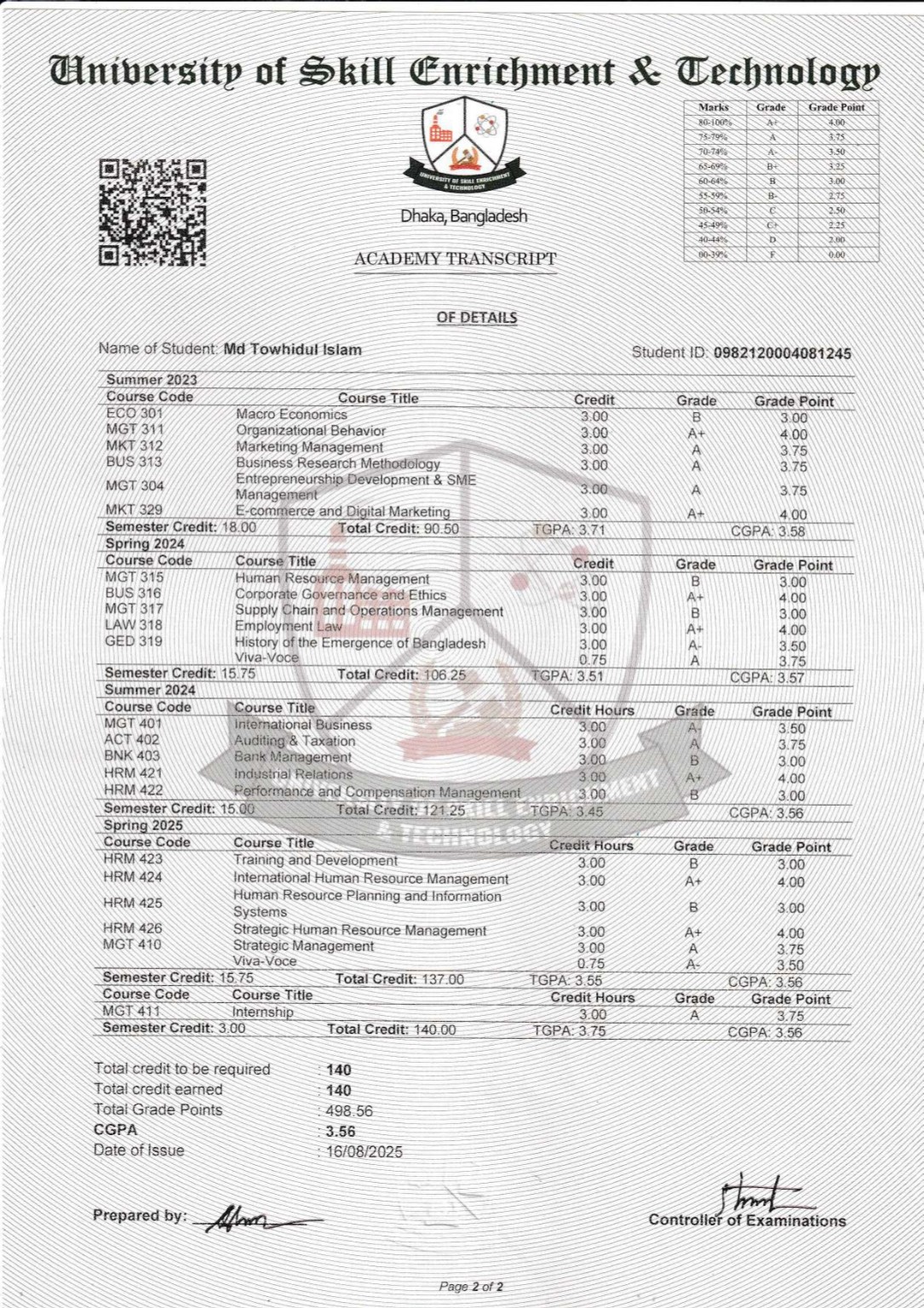 Academic transcript page 2 for Apostille ID 652248562904